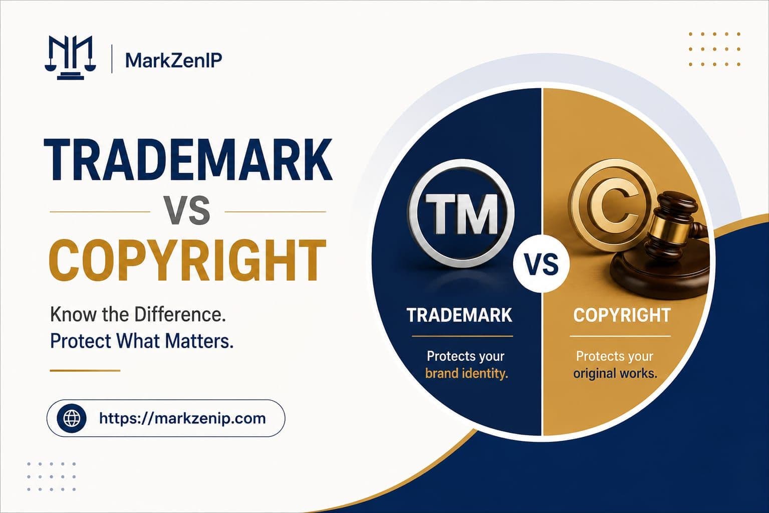 "Trademark vs Copyright: What's the Difference Under Indian Law?" Image